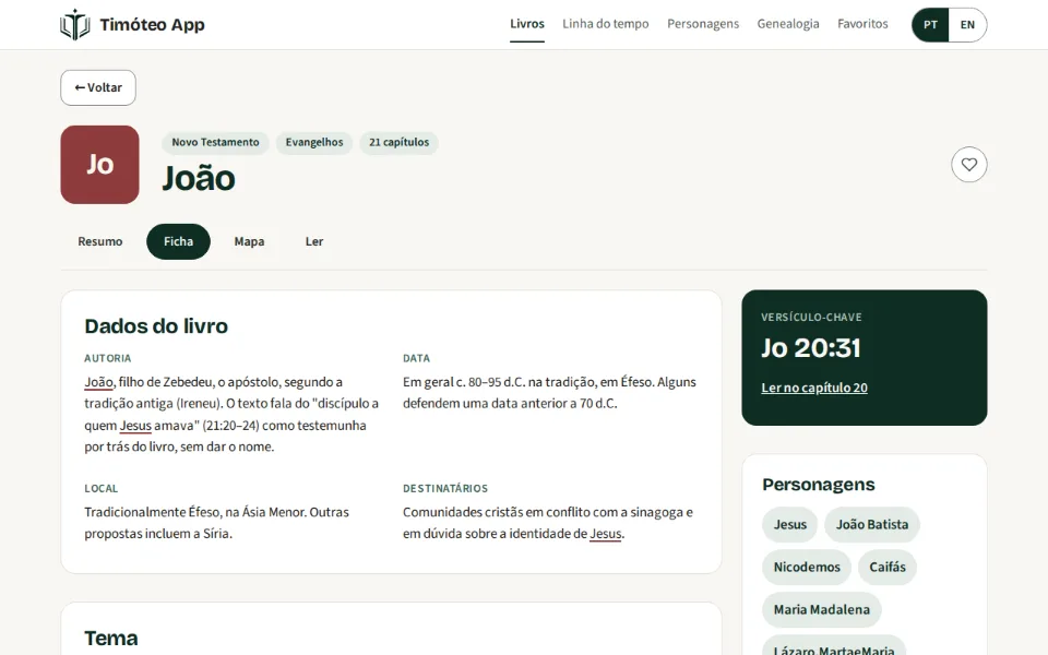Ficha de estudo do Evangelho de João: dados do livro e, ao lado, versículo-chave, personagens e esboço
